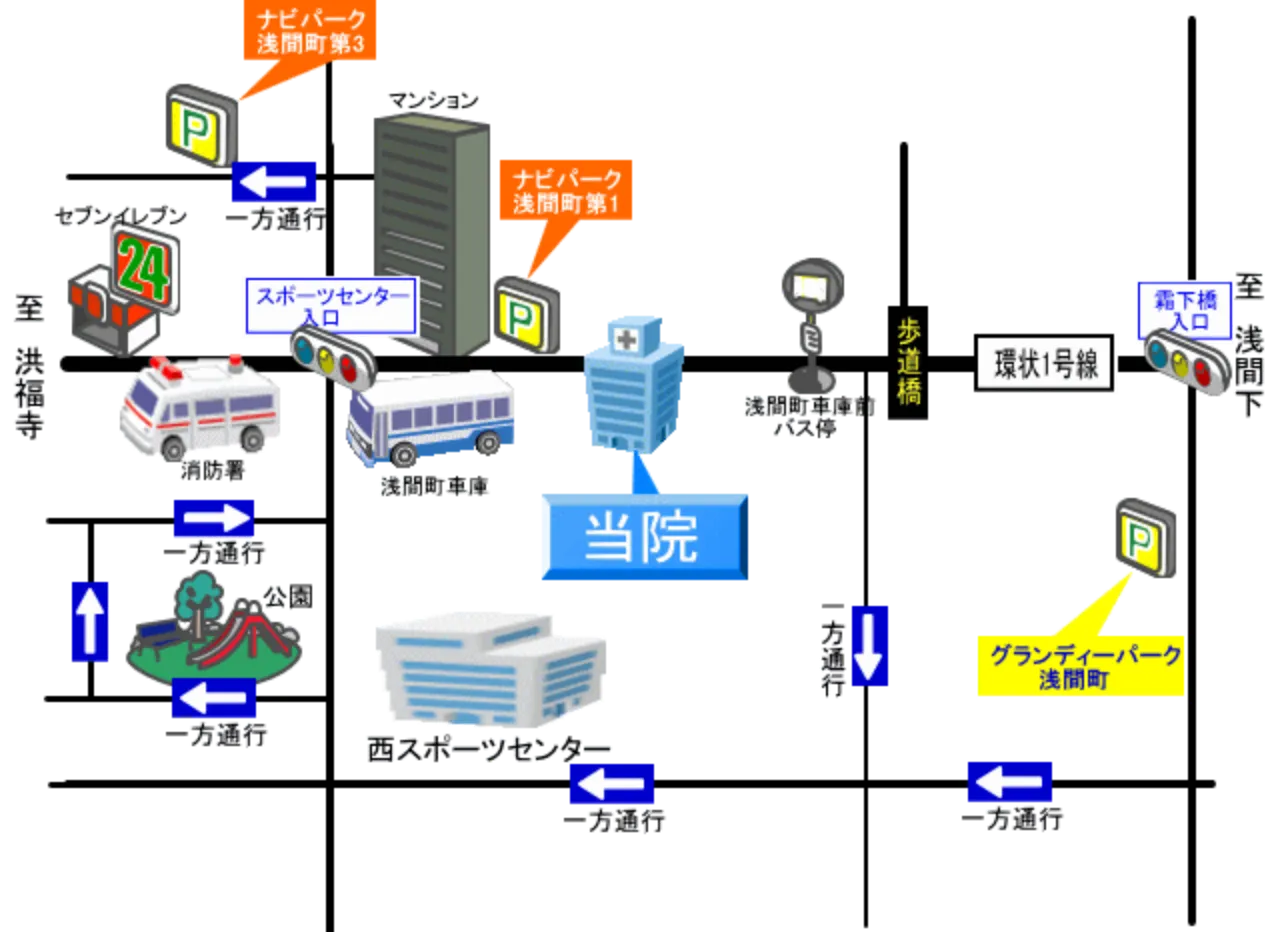 お車でのアクセス